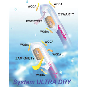 Fajka do nurkowania Aqua-speed Atol żółty 18 3119