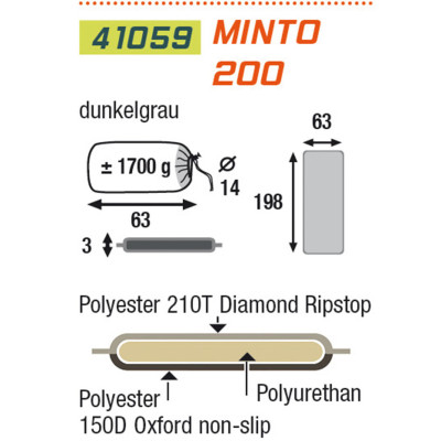 Mata Samopompująca High Peak Minto 200 198x63x3cm czarna 41059