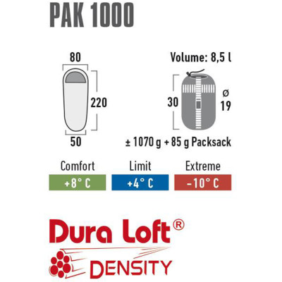 Śpiwór High Peak Easy Lite Pak 1000 220x80x50 zielono-czerwony lewy 23248